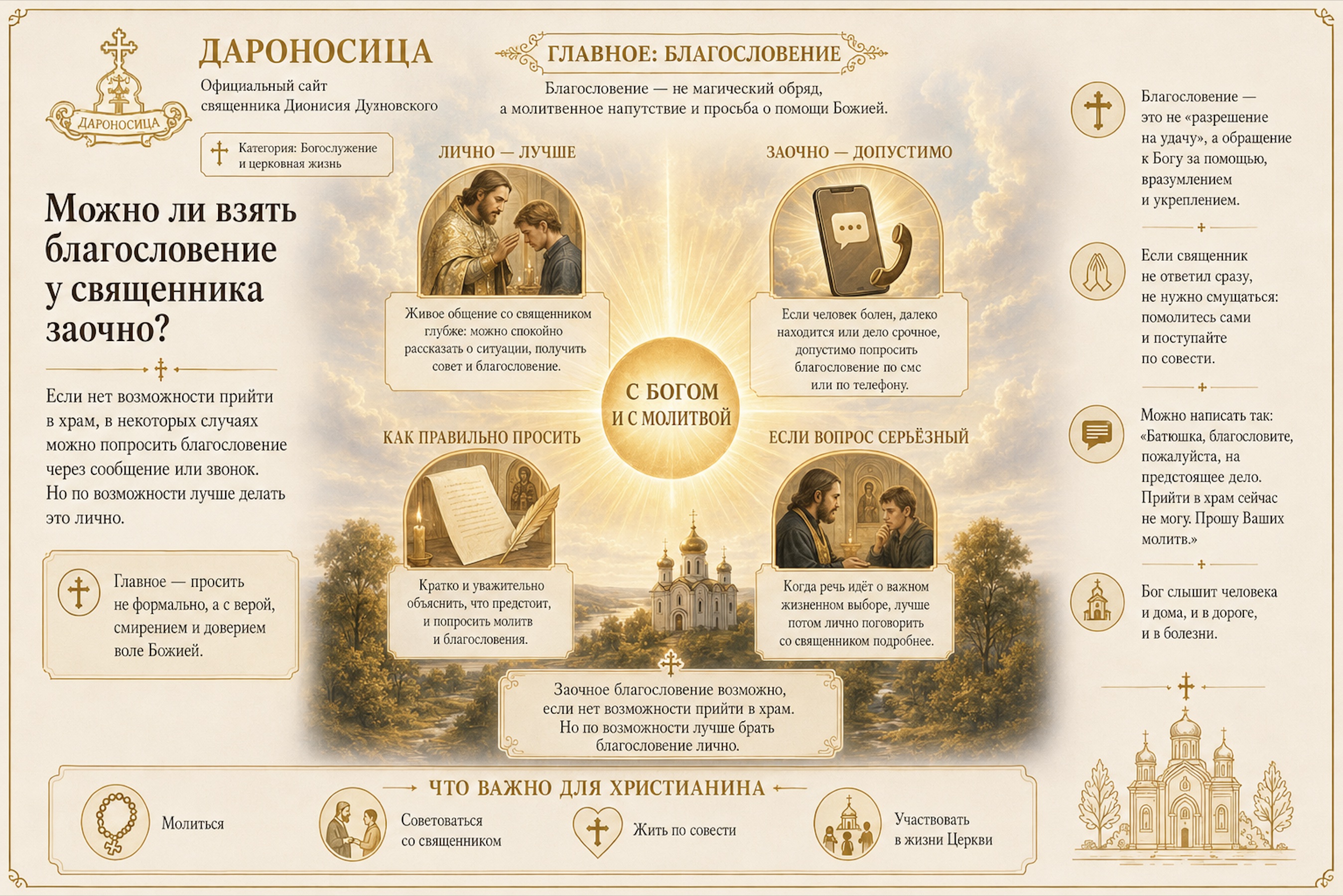 Иллюстрация к ответу: Можно ли взять благословение заочно?
