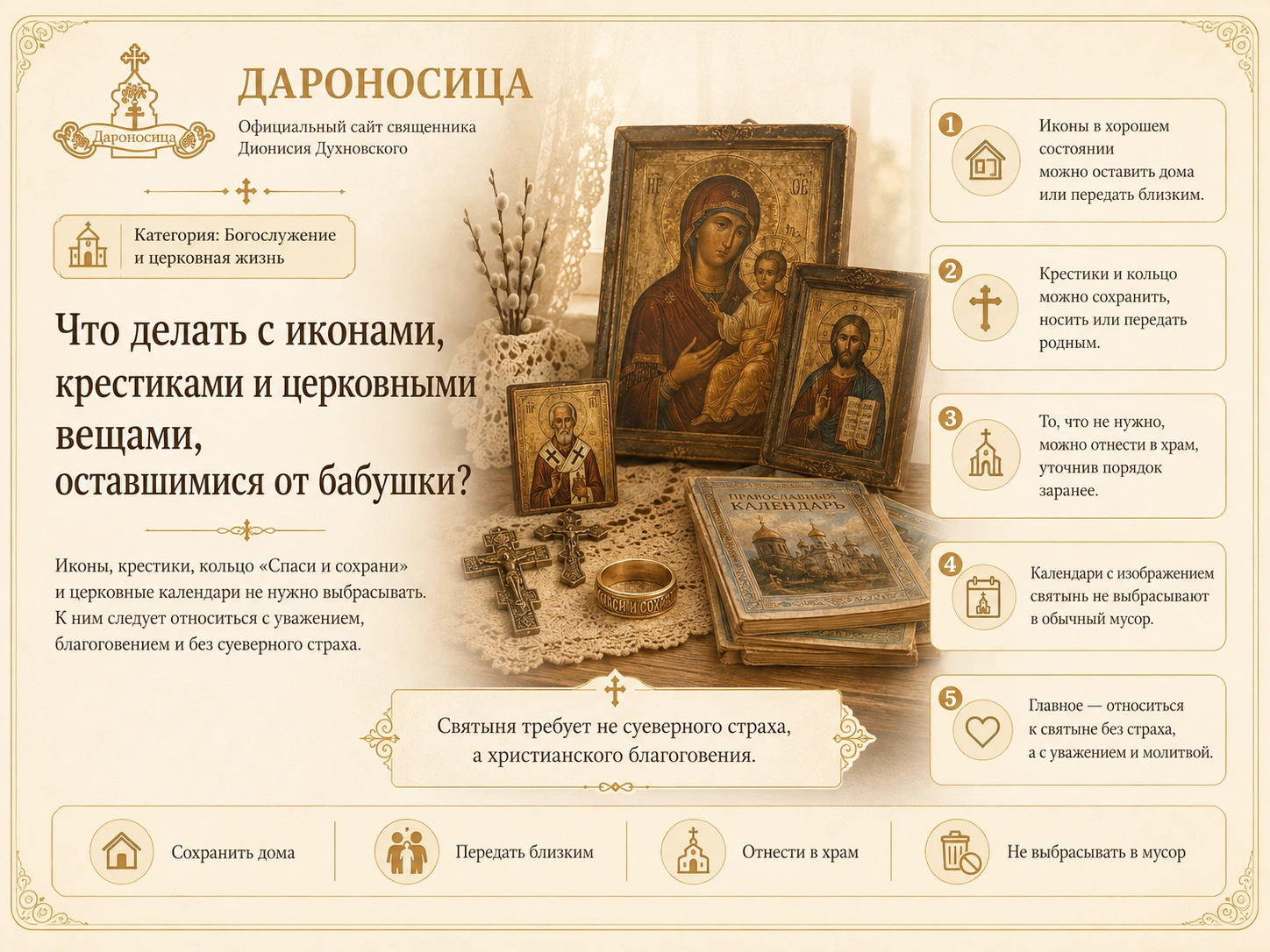 Иллюстрация к ответу: Что делать со старыми иконами и церковными вещами?